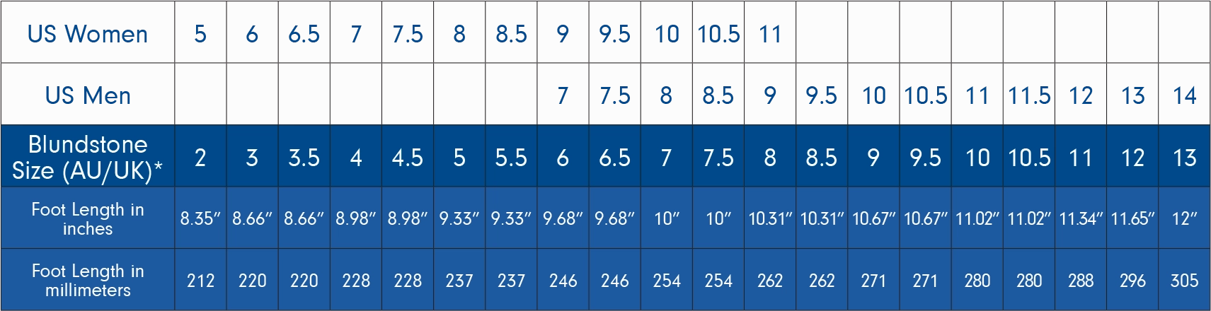 Classic 550 Chelsea Boot | Voltan Black #558 Comfort Wedge