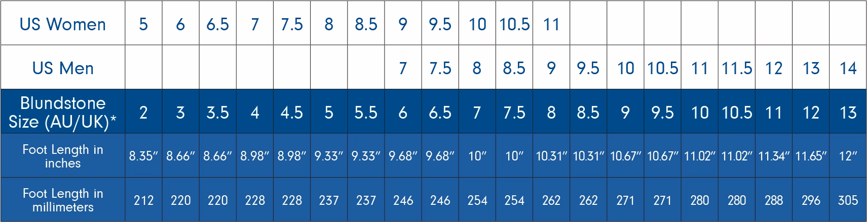 Classic 550 Chelsea Boot | Voltan Black #558 Comfort Wedge